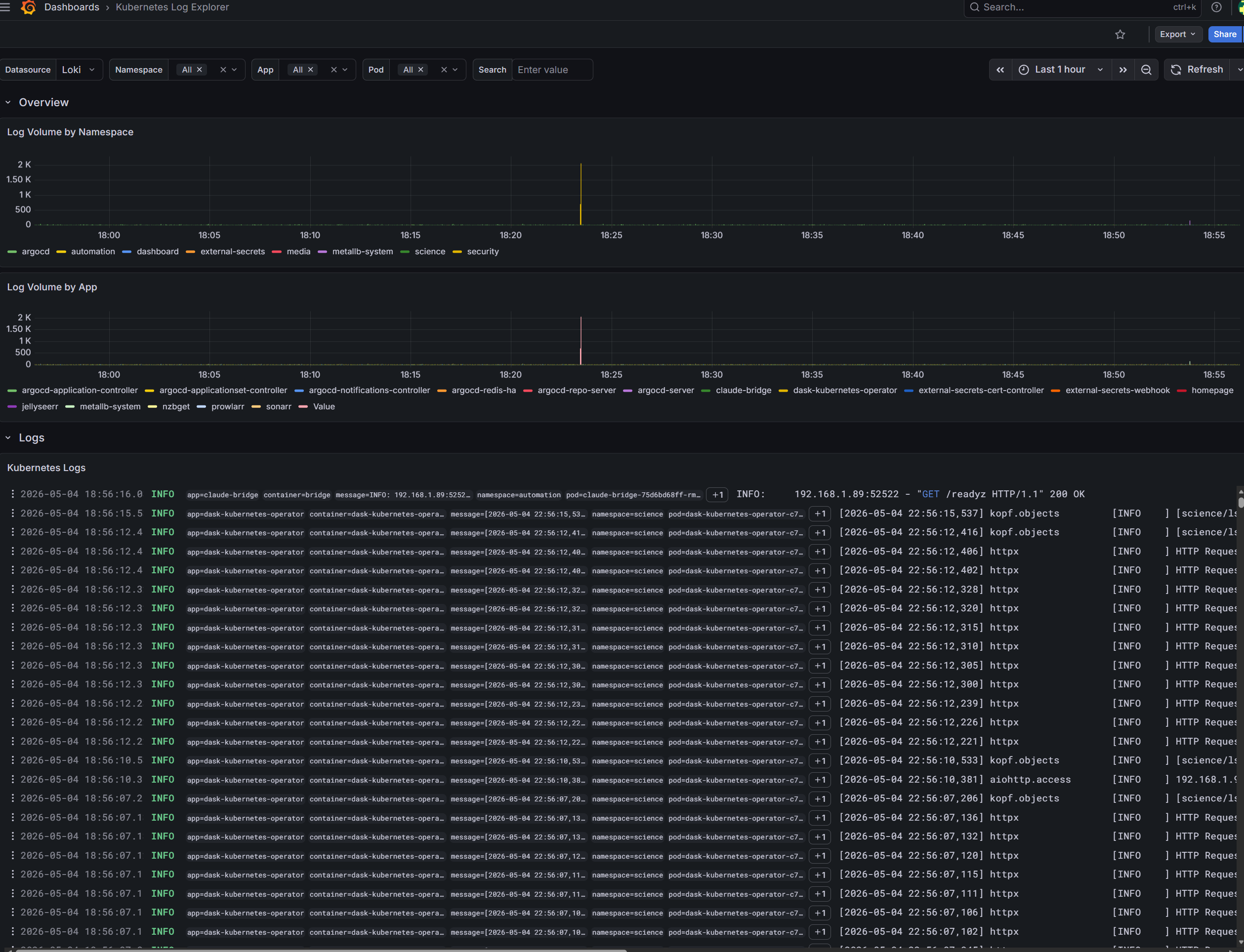 K8s log explorer
